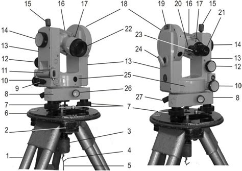 Инструкция настройке теодолита 2Т30