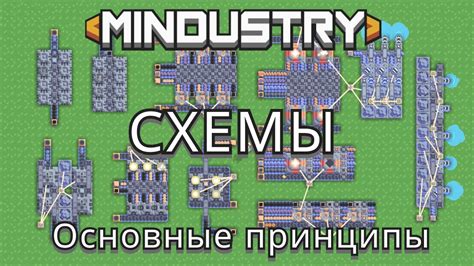 Инструкция питания турели в Mindustry