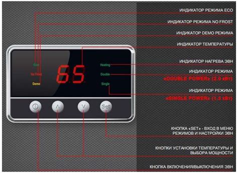 Инструкция по включению бойлера Занусси Азуро