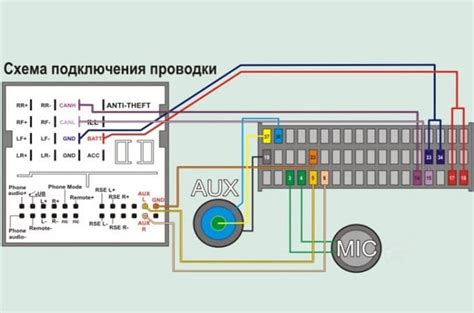 Инструкция по включению магнитолы на Форд Фокус 2 после отключения аккумулятора