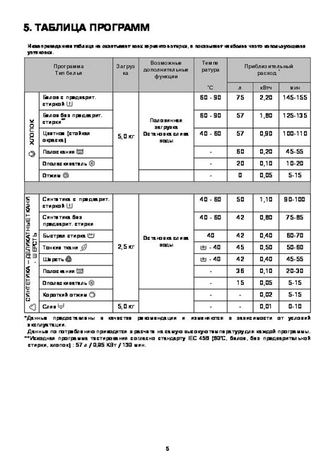 Инструкция по включению чанков игроков