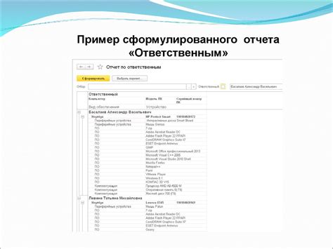 Инструкция по выбору оборудования и программного обеспечения