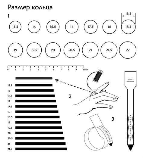 Инструкция по выбору размера кольца по диаметру на палец