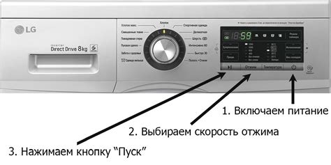 Инструкция по выключению звука на стиральной машине LG