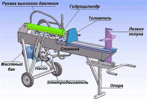 Инструкция по изготовлению картофельной пушки