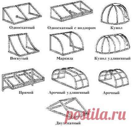 Инструкция по изготовлению козырька над крыльцом из поликарбоната