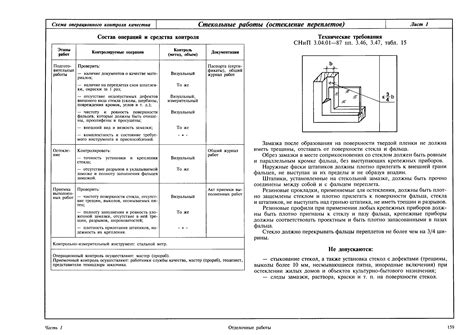 Инструкция по использованию комплекта монтажных материалов АЗУ 2