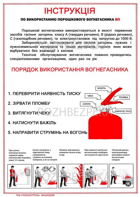 Инструкция по использованию краш-триггера