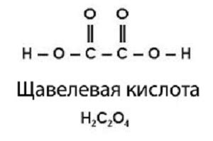 Инструкция по использованию щавелевой кислоты для удаления ржавчины с ванны