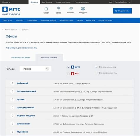 Инструкция по набору номера МГТС