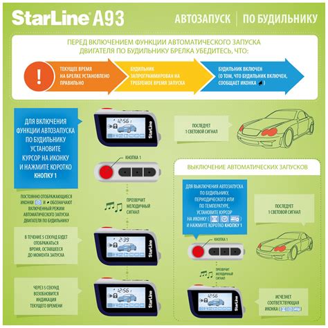 Инструкция по настройке автозапуска на устройствах StarLine