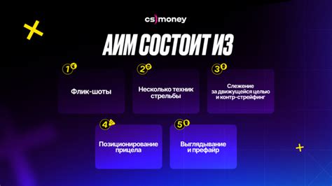 Инструкция по настройке аима в CS Интериум