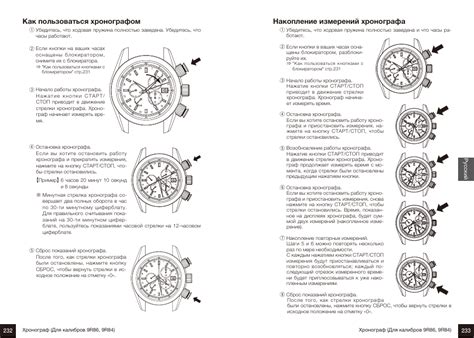 Инструкция по настройке пилота для ПВ