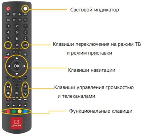 Инструкция по настройке универсального ик пульта из Китая в 2021 году