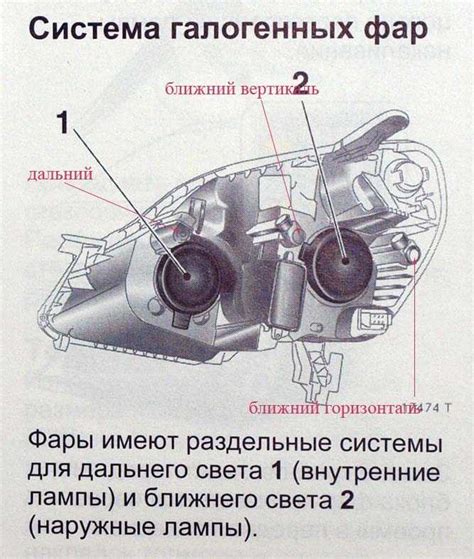 Инструкция по настройке фар и фонарей