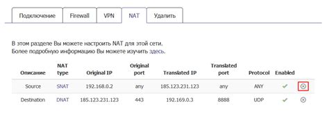 Инструкция по настройке NAT на микротике