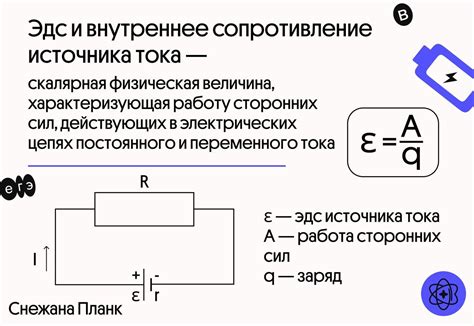 Инструкция по нахождению сопротивления источника тока через ЭДС