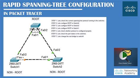 Инструкция по отключению STP на Cisco Packet Tracer