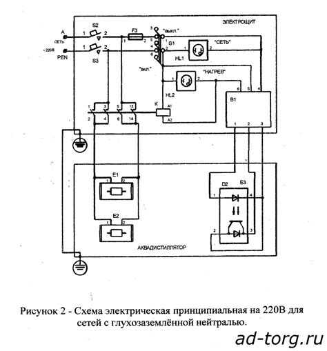 Инструкция по подключению ФСО к ВАЗ 2105