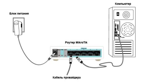 Инструкция по подключению интернета через кабель на компьютере MSI