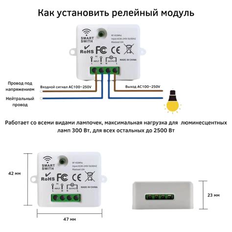 Инструкция по подключению и настройке эдо в Сбербанк Интернет Бизнесе