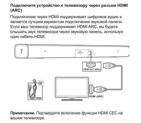 Инструкция по подключению саундбара