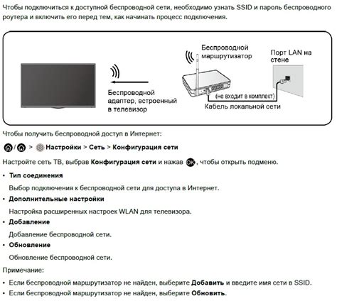 Инструкция по подключению телевизора к Wi-Fi