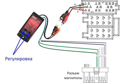 Инструкция по подключению телефона к магнитоле через USB