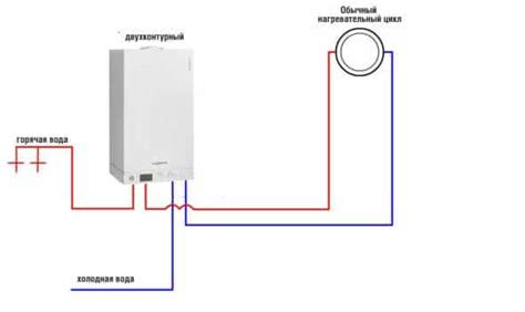 Инструкция по подключению электрического котла для отопления