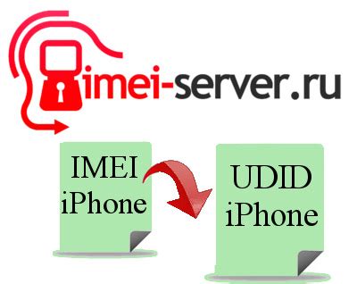 Инструкция по поиску IMEI устройства