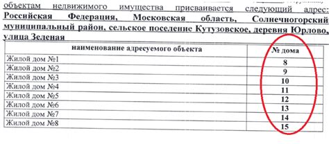 Инструкция по получению кадастрового номера дачного дома