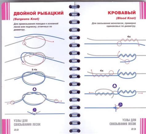 Инструкция по привязыванию крючка к леске