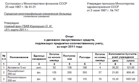 Инструкция по проверке гарантийного срока