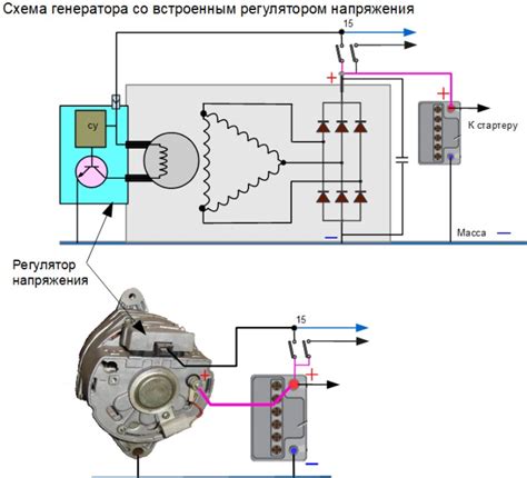 Инструкция по проверке регулятора напряжения генератора КамАЗ