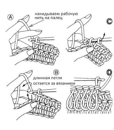 Инструкция по связыванию мочалки крючком