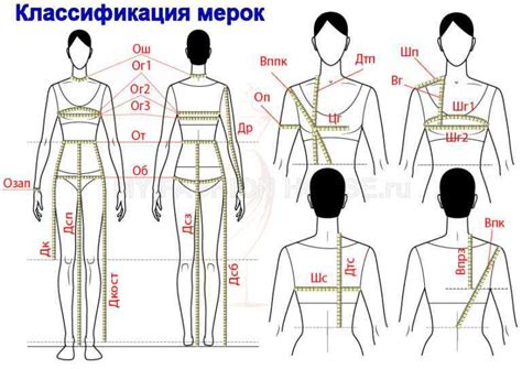 Инструкция по снятию антенны