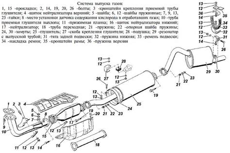 Инструкция по снятию глушителя