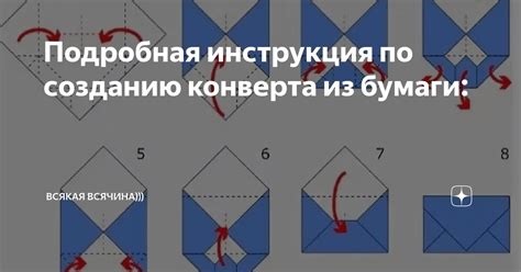 Инструкция по созданию закрывающегося конверта