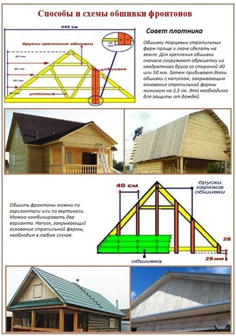 Инструкция по созданию фронтон крыши деревянного дома