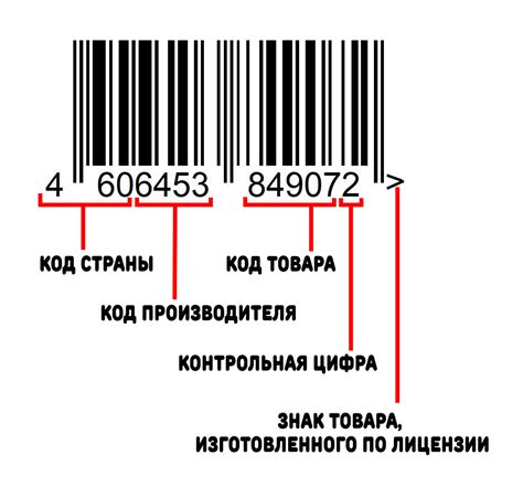 Инструкция по созданию штрих-кода для товара в Excel