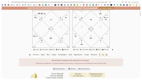 Инструкция по составлению натальной карты