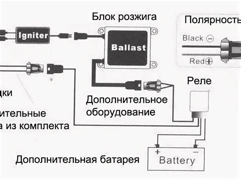 Инструкция по тестированию блока розжига ксенона