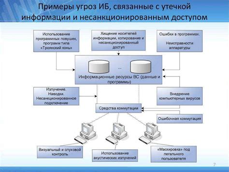 Инструкция по удалению накопленных данных для более быстрой работы