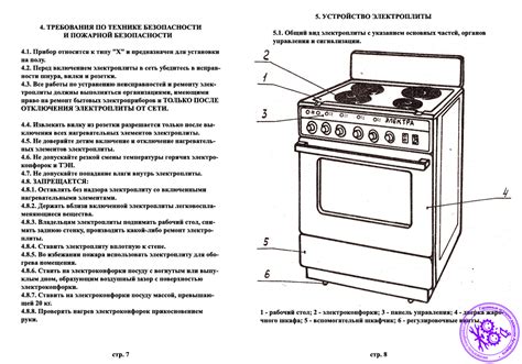 Инструкция по эксплуатации плиты ФВУА 100А