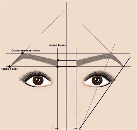 Инструкция рисования бровей тройным маркером