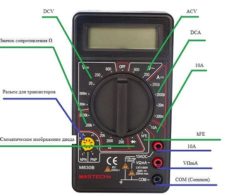 Инструкция с мультиметром
