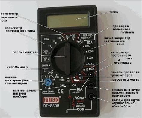 Инструкция с подробным описанием