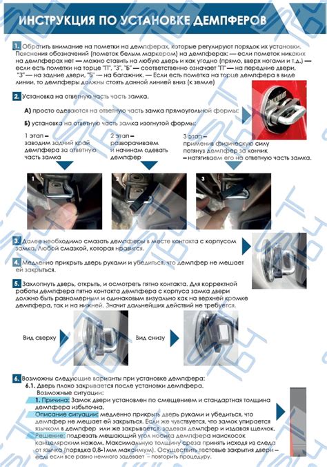 Инструкция с фотографиями и пошаговым руководством