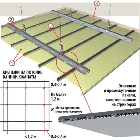 Инструкция с фото и пошаговым объяснением