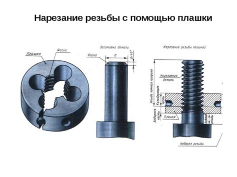 Инструменты, необходимые для определения типа резьбы